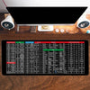 Afbeelding laden in Galerijviewer, FastGrip Pro™ Antislip Precisie Toetsenbord Mat