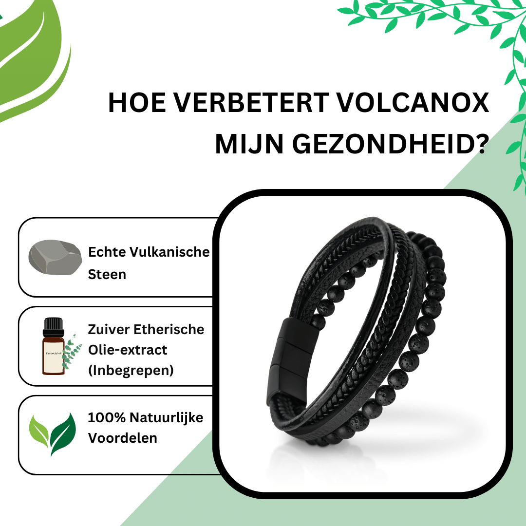 VolcanoX Papa-Lichaam Versnipperen Armband Combo