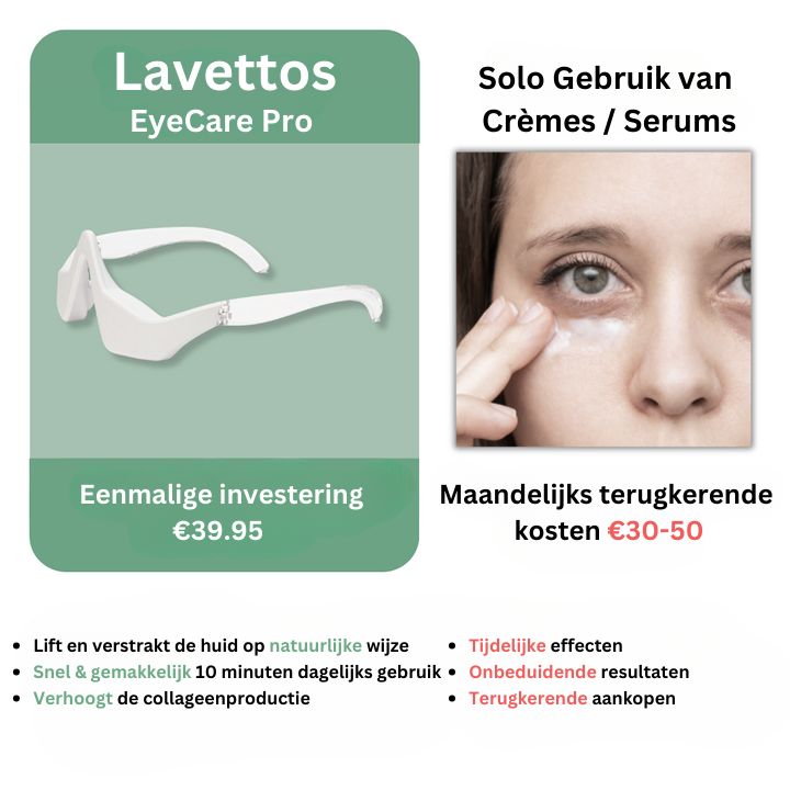 Copy of Lavettos™ EyeCare Pro - EMS + Roodlichttherapie-apparaat