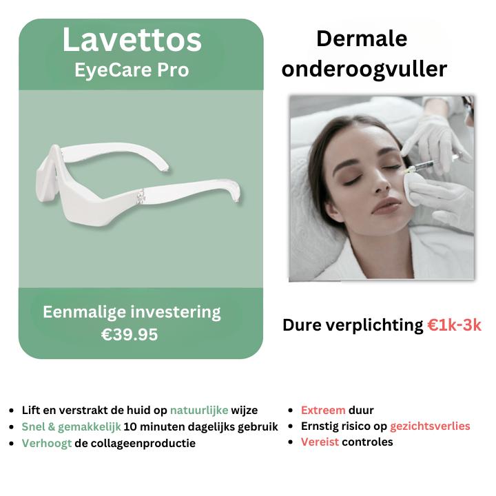 Copy of Lavettos™ EyeCare Pro - EMS + Roodlichttherapie-apparaat