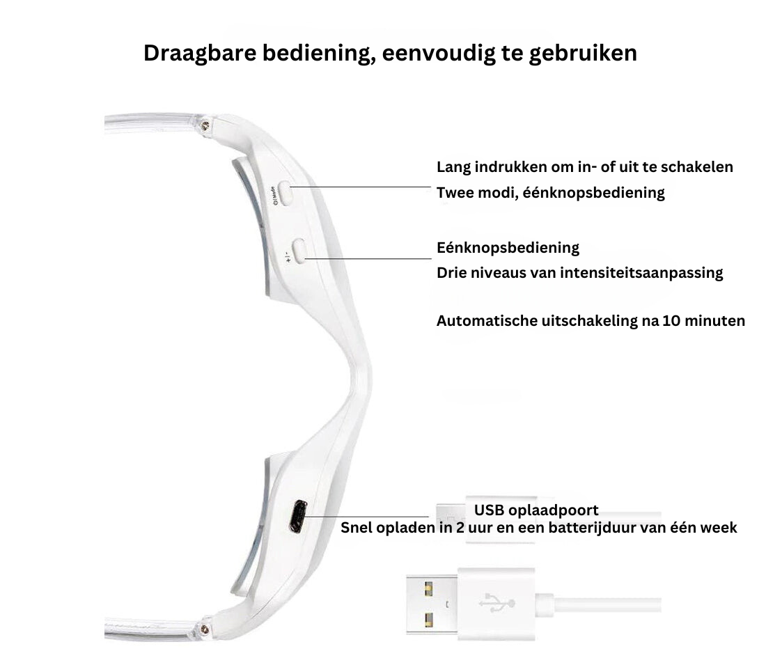 Copy of Lavettos™ EyeCare Pro - EMS + Roodlichttherapie-apparaat